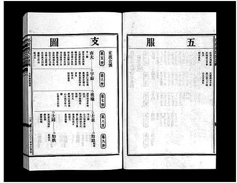 [下载][壆前连氏宗谱_20卷首1卷]浙江.壆前连氏家谱_三.pdf