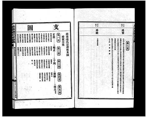 [下载][壆前连氏宗谱_20卷首1卷]浙江.壆前连氏家谱_四.pdf