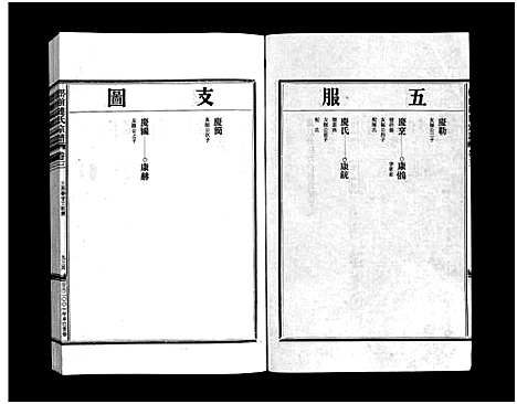 [下载][壆前连氏宗谱_20卷首1卷]浙江.壆前连氏家谱_五.pdf