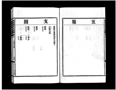 [下载][壆前连氏宗谱_20卷首1卷]浙江.壆前连氏家谱_五.pdf