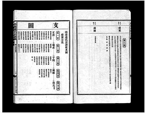 [下载][壆前连氏宗谱_20卷首1卷]浙江.壆前连氏家谱_六.pdf