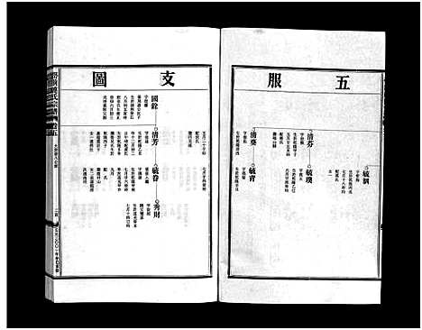 [下载][壆前连氏宗谱_20卷首1卷]浙江.壆前连氏家谱_七.pdf