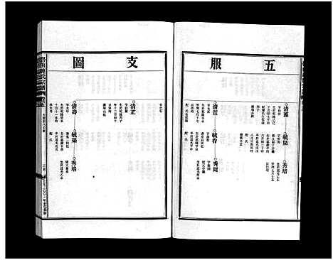 [下载][壆前连氏宗谱_20卷首1卷]浙江.壆前连氏家谱_七.pdf