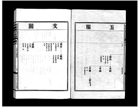 [下载][壆前连氏宗谱_20卷首1卷]浙江.壆前连氏家谱_八.pdf