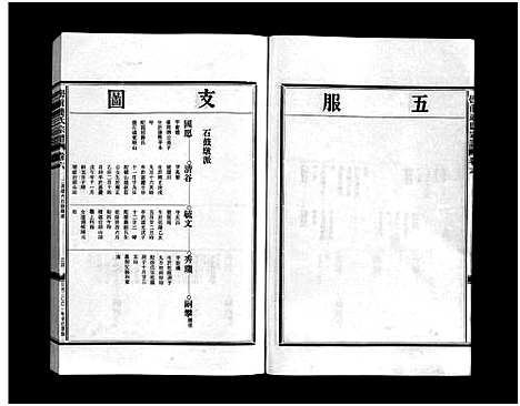 [下载][壆前连氏宗谱_20卷首1卷]浙江.壆前连氏家谱_八.pdf