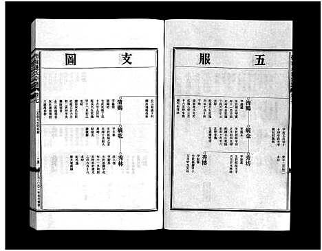 [下载][壆前连氏宗谱_20卷首1卷]浙江.壆前连氏家谱_九.pdf