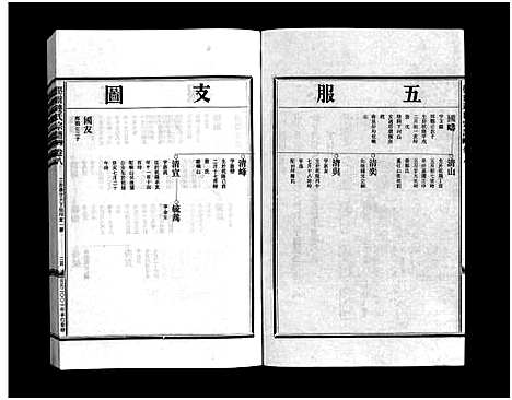 [下载][壆前连氏宗谱_20卷首1卷]浙江.壆前连氏家谱_十.pdf