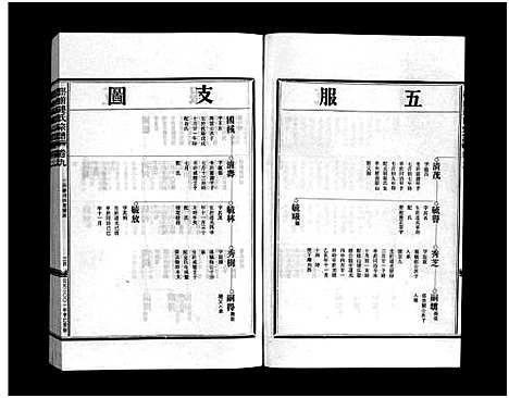 [下载][壆前连氏宗谱_20卷首1卷]浙江.壆前连氏家谱_十一.pdf