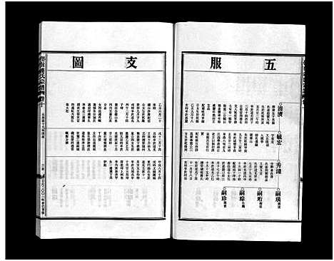 [下载][壆前连氏宗谱_20卷首1卷]浙江.壆前连氏家谱_十二.pdf