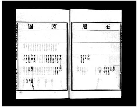 [下载][壆前连氏宗谱_20卷首1卷]浙江.壆前连氏家谱_十五.pdf