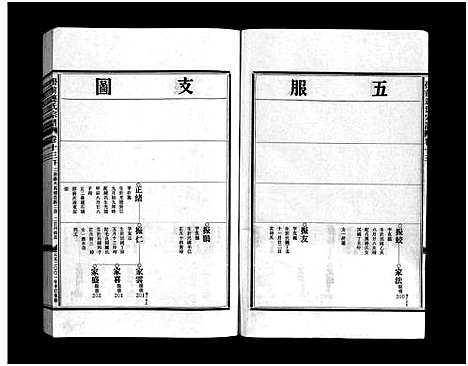 [下载][壆前连氏宗谱_20卷首1卷]浙江.壆前连氏家谱_十六.pdf