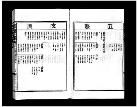 [下载][壆前连氏宗谱_20卷首1卷]浙江.壆前连氏家谱_十九.pdf