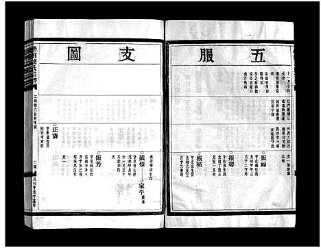 [下载][壆前连氏宗谱_不分卷]浙江.壆前连氏家谱_一.pdf