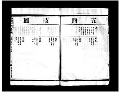 [下载][壆前连氏宗谱_不分卷]浙江.壆前连氏家谱_三.pdf