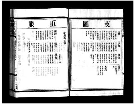 [下载][壆前连氏宗谱_不分卷]浙江.壆前连氏家谱_六.pdf