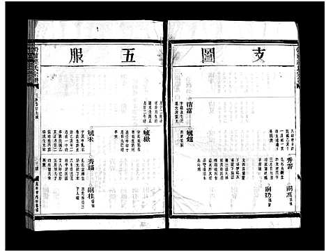 [下载][壆前连氏宗谱_不分卷]浙江.壆前连氏家谱_七.pdf