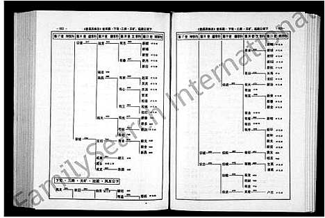 [下载][壶溪吕族志]浙江.壶溪吕家志_二.pdf