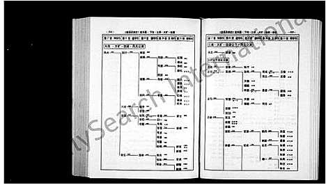 [下载][壶溪吕族志]浙江.壶溪吕家志_二.pdf