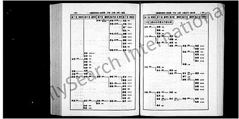 [下载][壶溪吕族志]浙江.壶溪吕家志_二.pdf