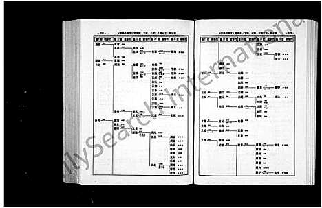 [下载][壶溪吕族志]浙江.壶溪吕家志_二.pdf