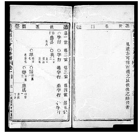 [下载][壶溪吕氏三才公下房谱_3卷]浙江.壶溪吕氏三才公下房谱.pdf