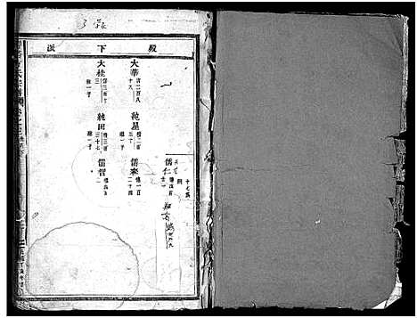 [下载][寿塔方氏宗谱_14卷]浙江.寿塔方氏家谱_四.pdf