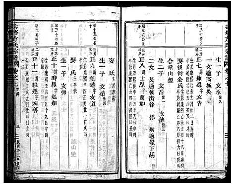 [下载][寿塔方氏宗谱_14卷]浙江.寿塔方氏家谱_八.pdf