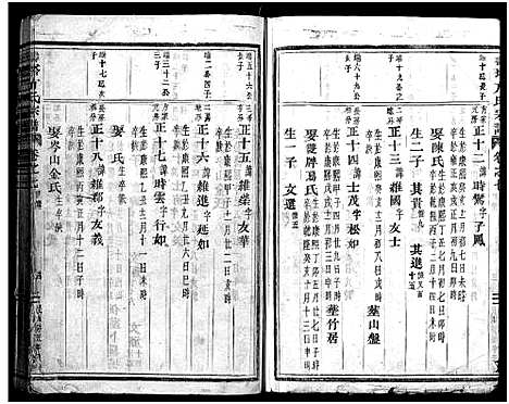 [下载][寿塔方氏宗谱_14卷]浙江.寿塔方氏家谱_八.pdf