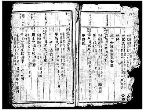 [下载][寿塔方氏宗谱_14卷]浙江.寿塔方氏家谱_九.pdf