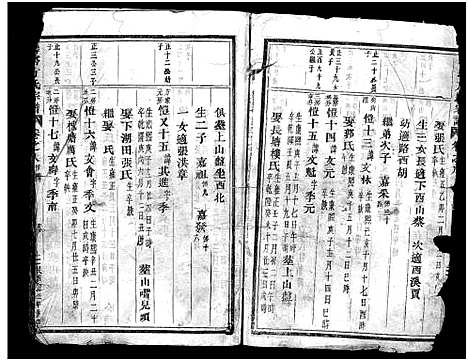 [下载][寿塔方氏宗谱_14卷]浙江.寿塔方氏家谱_九.pdf