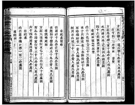 [下载][寿塔方氏宗谱_14卷]浙江.寿塔方氏家谱_十九.pdf