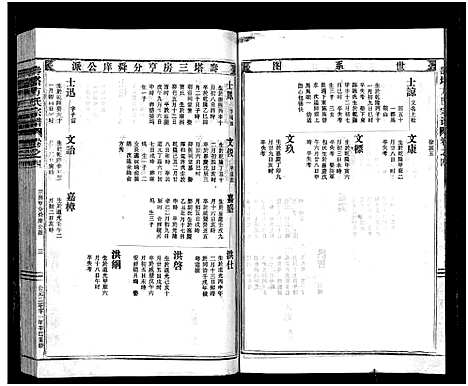 [下载][寿塔方氏宗谱_7卷首3卷]浙江.寿塔方氏家谱_八.pdf