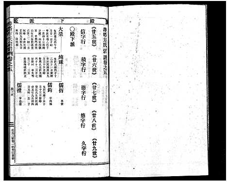 [下载][寿塔方氏宗谱_7卷首3卷]浙江.寿塔方氏家谱_九.pdf