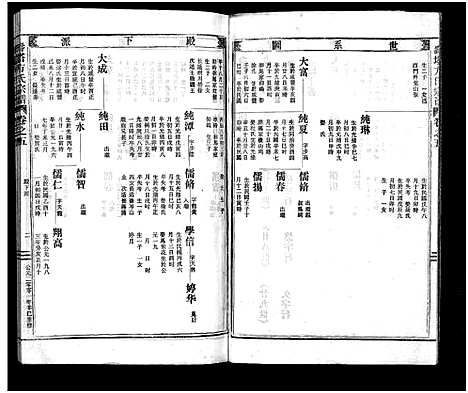 [下载][寿塔方氏宗谱_7卷首3卷]浙江.寿塔方氏家谱_九.pdf