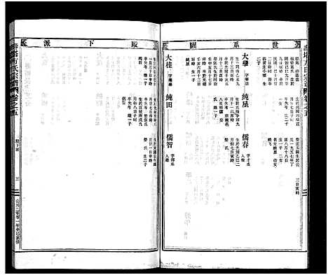 [下载][寿塔方氏宗谱_7卷首3卷]浙江.寿塔方氏家谱_九.pdf