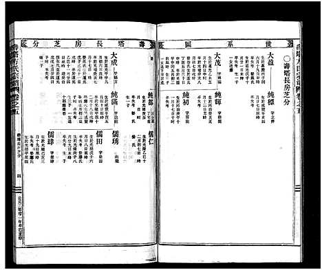 [下载][寿塔方氏宗谱_7卷首3卷]浙江.寿塔方氏家谱_九.pdf