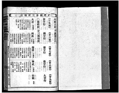 [下载][寿塔方氏宗谱_7卷首3卷]浙江.寿塔方氏家谱_十.pdf