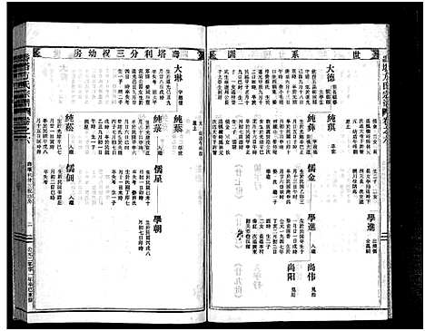 [下载][寿塔方氏宗谱_7卷首3卷]浙江.寿塔方氏家谱_十.pdf