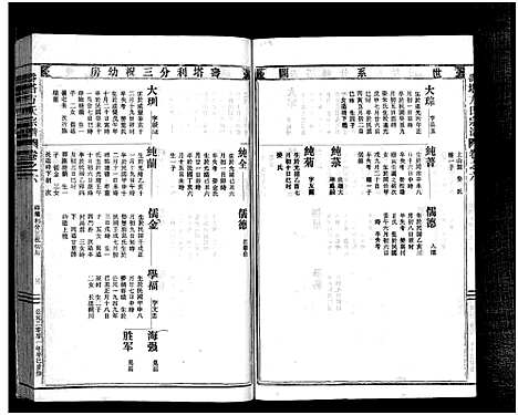 [下载][寿塔方氏宗谱_7卷首3卷]浙江.寿塔方氏家谱_十.pdf