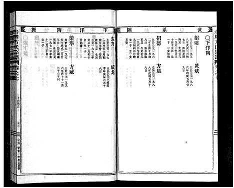 [下载][寿塔方氏宗谱_7卷首3卷]浙江.寿塔方氏家谱_十一.pdf