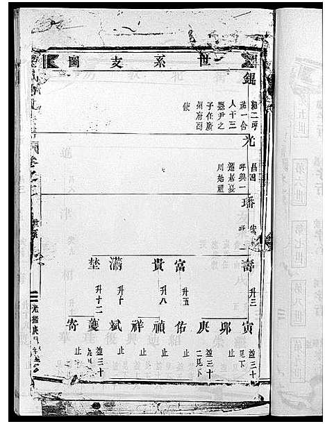 [下载][夏川胡氏宗谱_11卷]浙江.夏川胡氏家谱_二.pdf