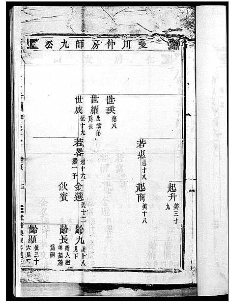 [下载][夏川胡氏宗谱_11卷]浙江.夏川胡氏家谱_三.pdf