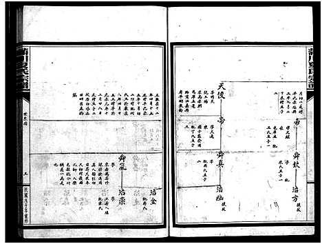 [下载][夏氏宗谱]浙江.夏氏家谱_二.pdf