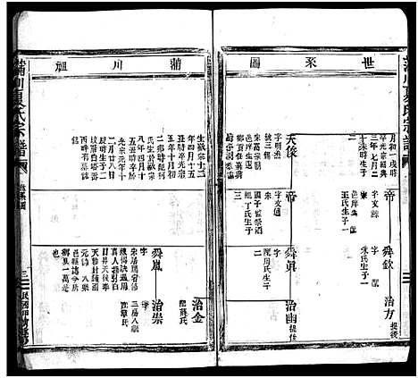 [下载][夏氏宗谱_不分卷]浙江.夏氏家谱_二.pdf