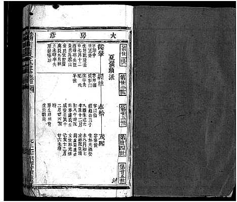 [下载][夏氏宗谱_不分卷]浙江.夏氏家谱_三.pdf