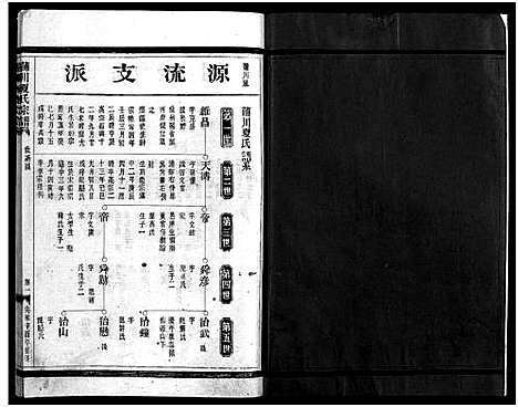 [下载][夏氏宗谱_不标卷数]浙江.夏氏家谱_二.pdf