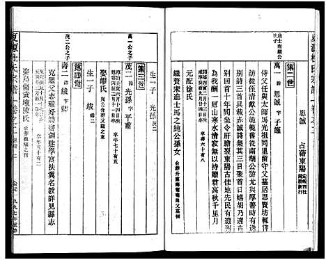 [下载][夏源杜氏宗谱_5卷]浙江.夏源杜氏家谱_二.pdf