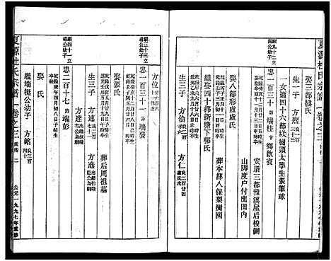 [下载][夏源杜氏宗谱_5卷]浙江.夏源杜氏家谱_三.pdf