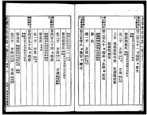 [下载][夏源杜氏宗谱_5卷]浙江.夏源杜氏家谱_三.pdf