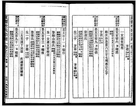 [下载][夏源杜氏宗谱_5卷]浙江.夏源杜氏家谱_三.pdf